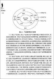 企业形象策划与市场营销的协同价值